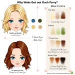 Eye Color and Hair Color Combinations