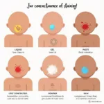 Different Types of Food Coloring Staining Skin