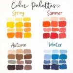 Four Seasons Color Palette for Clothing and Makeup