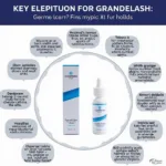 GrandeLash Serum Ingredients