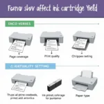 Factors Affecting Ink Cartridge Yield