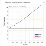 Changing MATLAB Line Color with Advanced Options