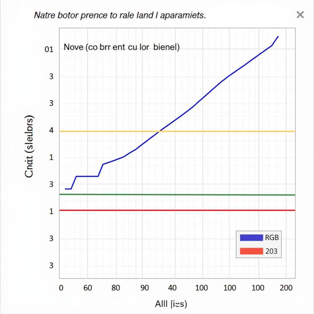 Changing MATLAB Line Color with Advanced Options