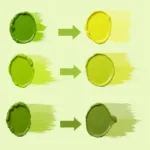 Mixing Green and Yellow Paint to Create Various Shades of Chartreuse