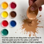 Mixing Paint Colors: The Result and the Science