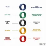 Mood Ring Color Chart Showing Different Colors and Their Meanings