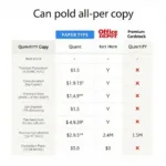 Office Depot Color Copy Pricing Chart