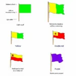 Pensacola Beach Flag Colors and Meanings