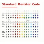 Resistor Color Code Chart for Electronics