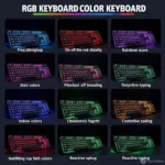 Various RGB Keyboard Color Change Options