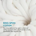 Microscopic View of Ring-Spun Cotton Fibers