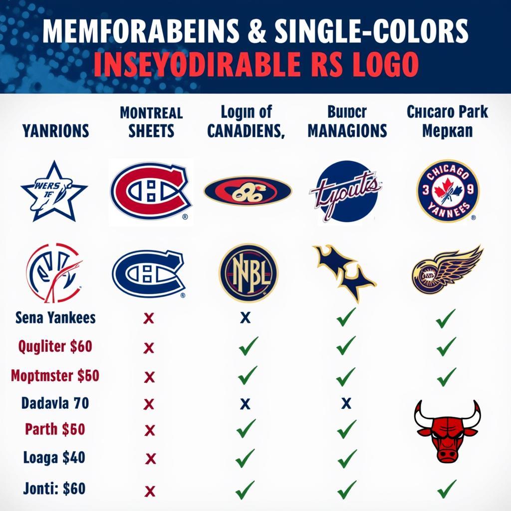 Impact of Single-Color Logos in Sports