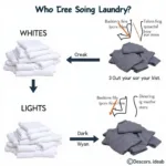 Sorting laundry effectively by color to minimize dye transfer