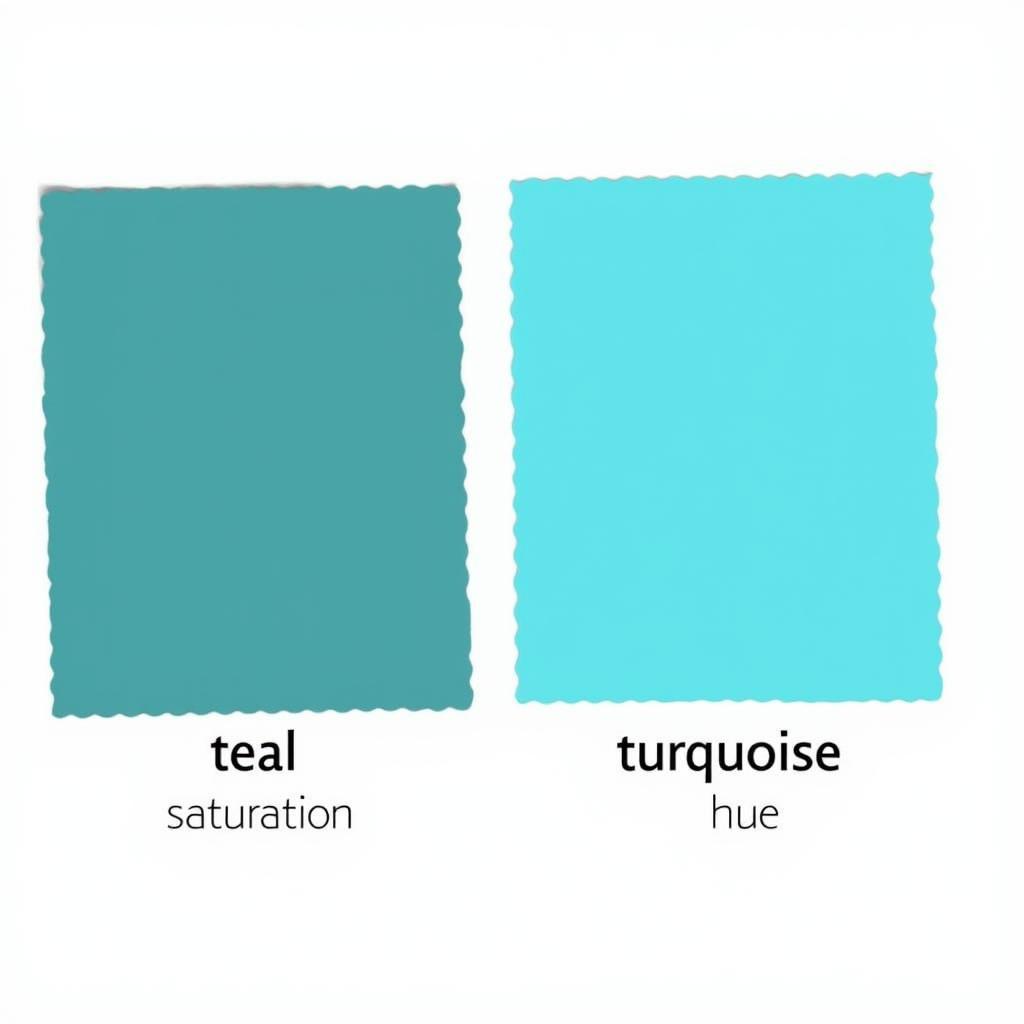 Teal vs Turquoise Color Comparison Chart