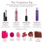 Different Temporary Hair Color Types