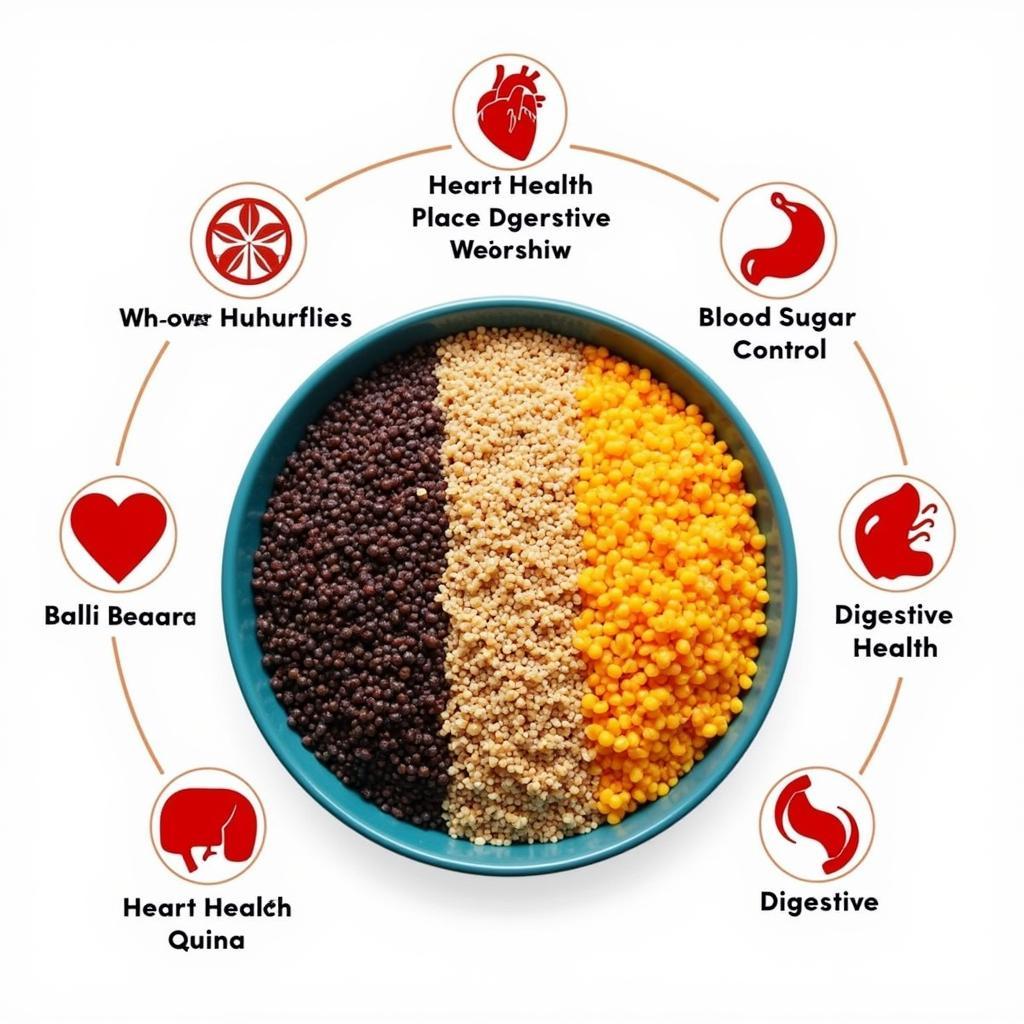 Health Benefits of Tri-Color Quinoa