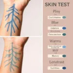 Identifying Skin Tone with Vein Test