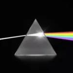 White Light Spectrum Through a Prism