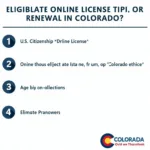 Colorado Online License Renewal Eligibility