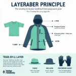 Colorado September Layering Guide