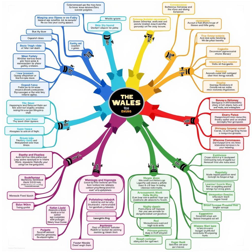 Psychology Behind Lightsaber Color Quizzes